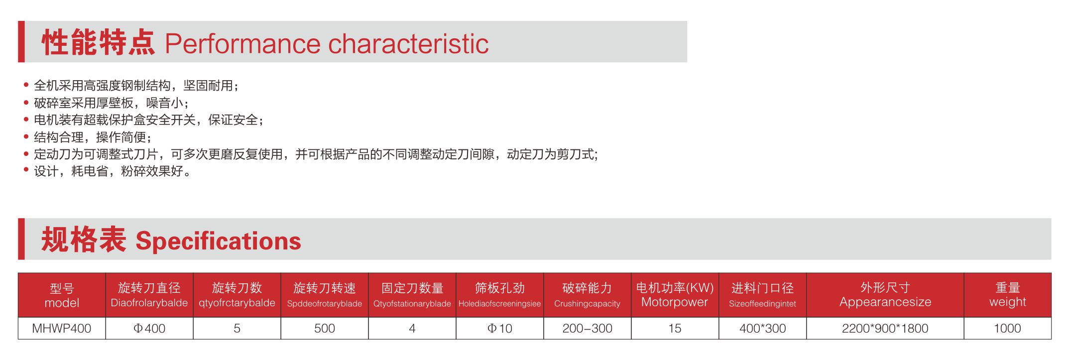 MHWP管材粉碎機(jī).jpg